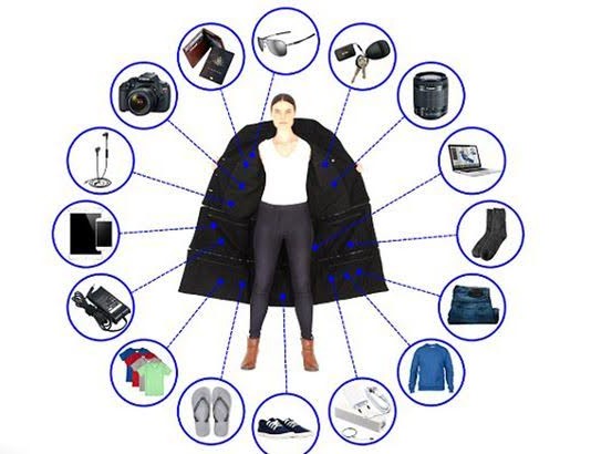 Εφευρέθηκε το παλτό – βαλίτσα!